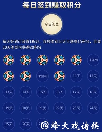 世界杯竞猜网站的常见问题解答