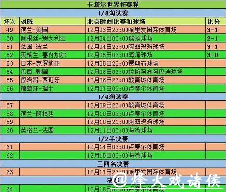 世界杯买球入口用户评价总结